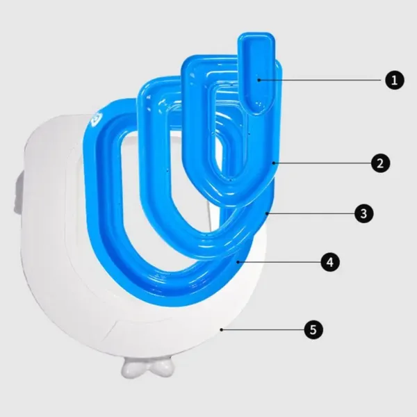 Universal Cat Toilet Training Kit With Any Cat Reusable Cats Dogs Potty Training Seat Pets Cleaning Cats Training Product